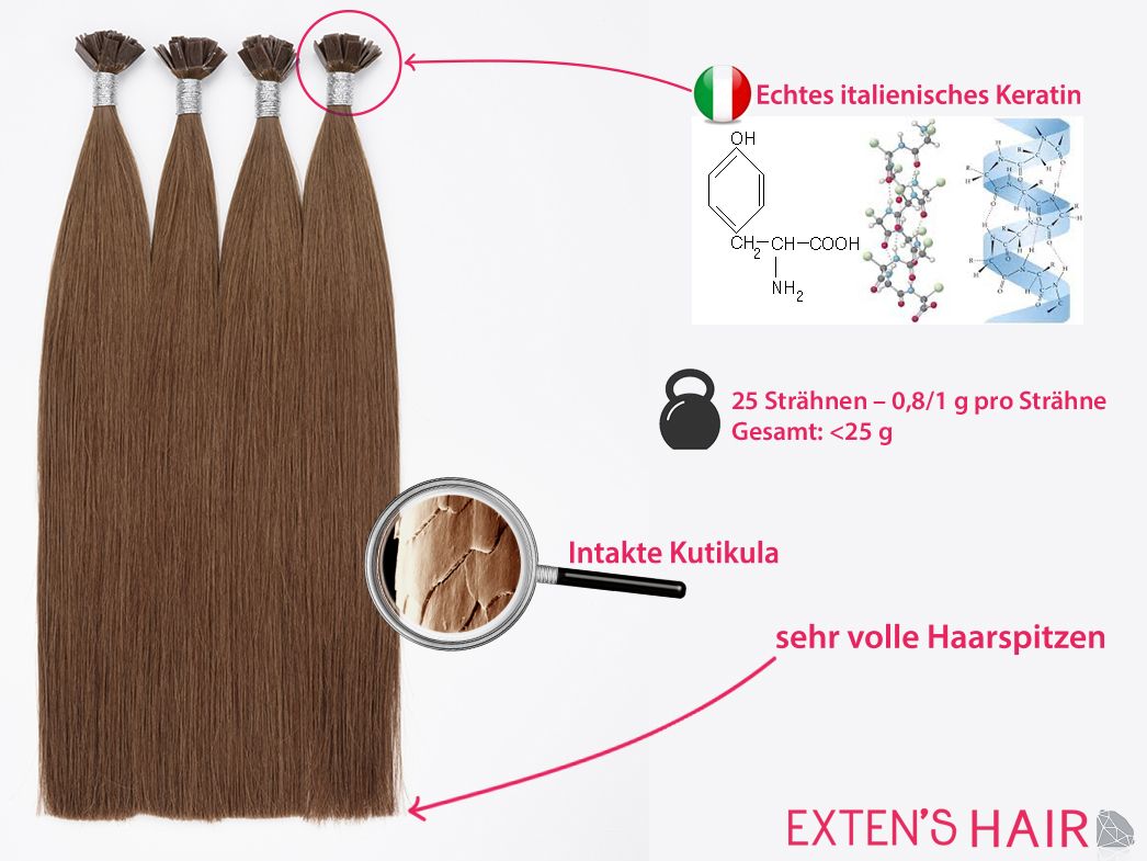 Keratin-Extensions 30 cm