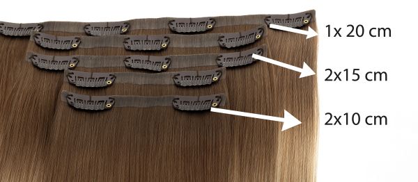 Fiche technique de l'Extension Clip seamless